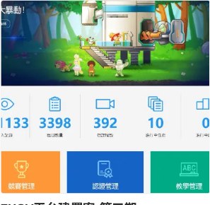 ZXCV 平台儀表板與功能模組截圖